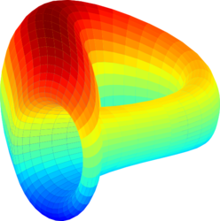 LogoCCY